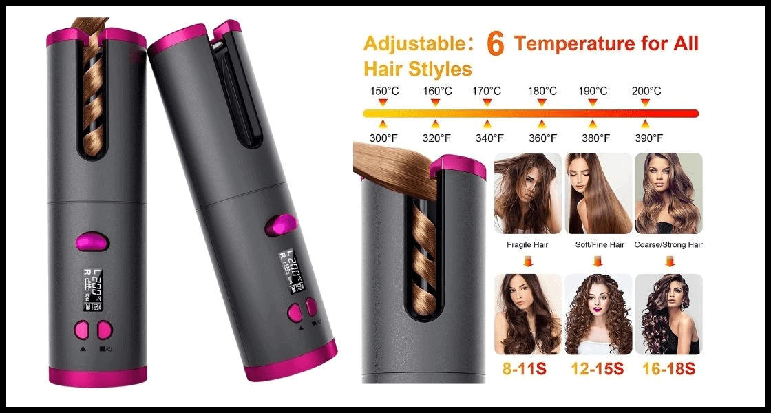 Los 12 Mejores Rizadores de Pelo Automáticos en 2025: Guía Definitiva